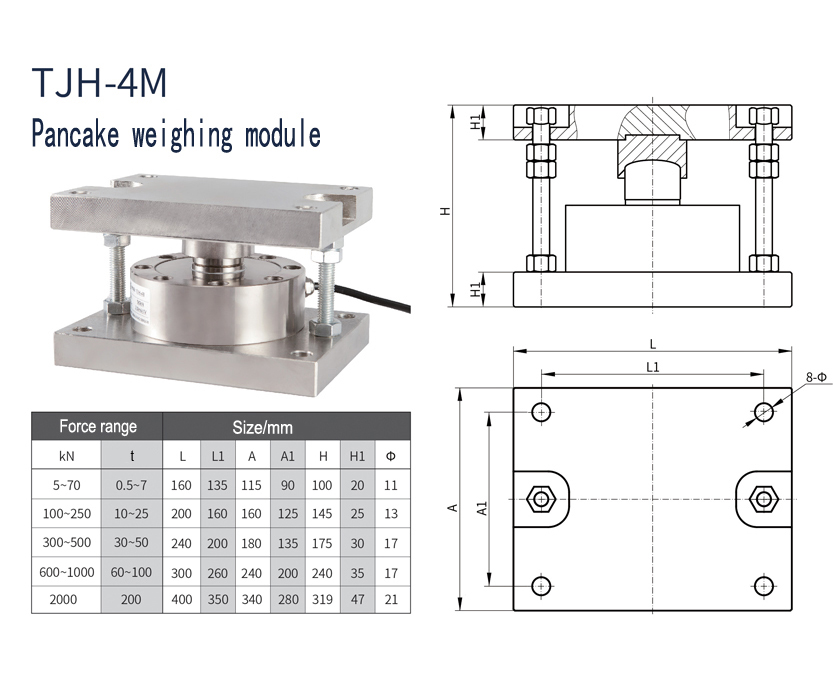 Desenho da dimensão do módulo de pesagem TJH-4M